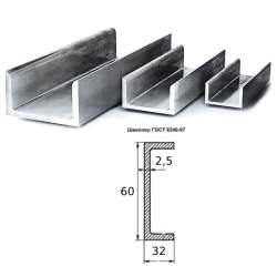 швелер гутый 1